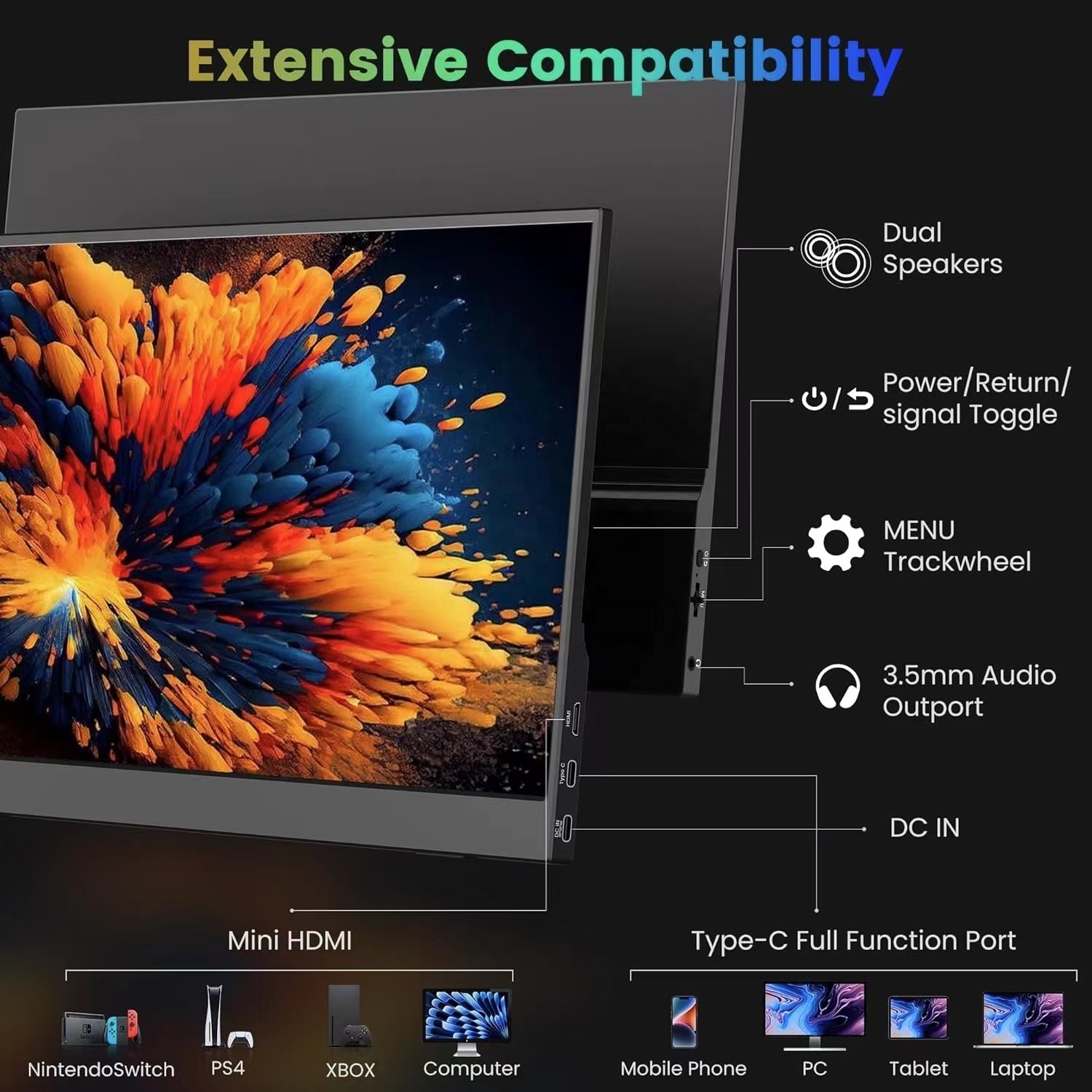 Monitor Portable Usb - 15,6 Zoll IPS 1080P FHD Full