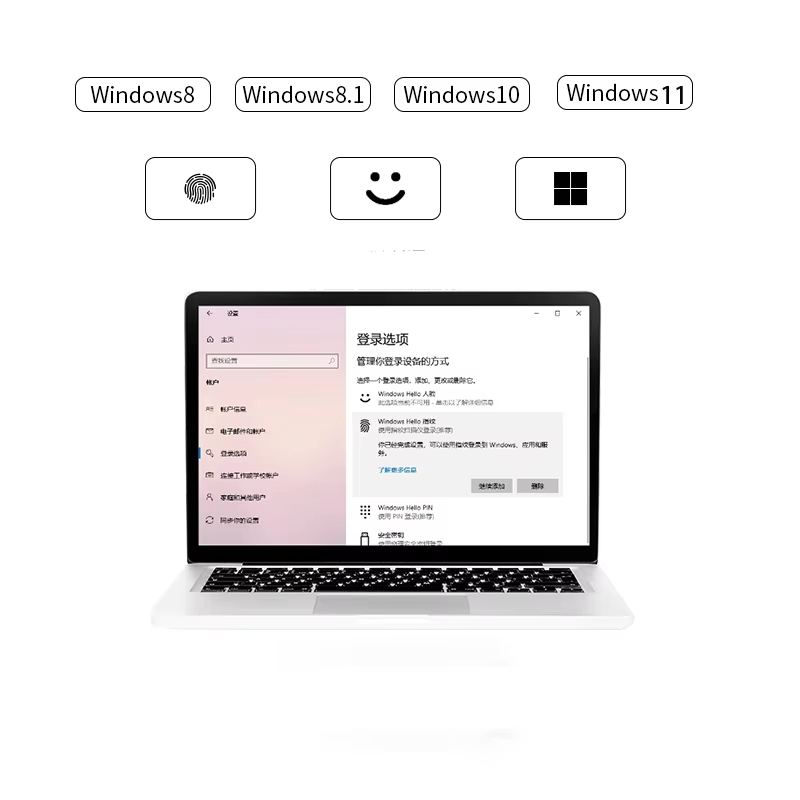 Windows Hello USB-Fingerabdruc – Fingerprint Reader Usb Bewertung und Preis