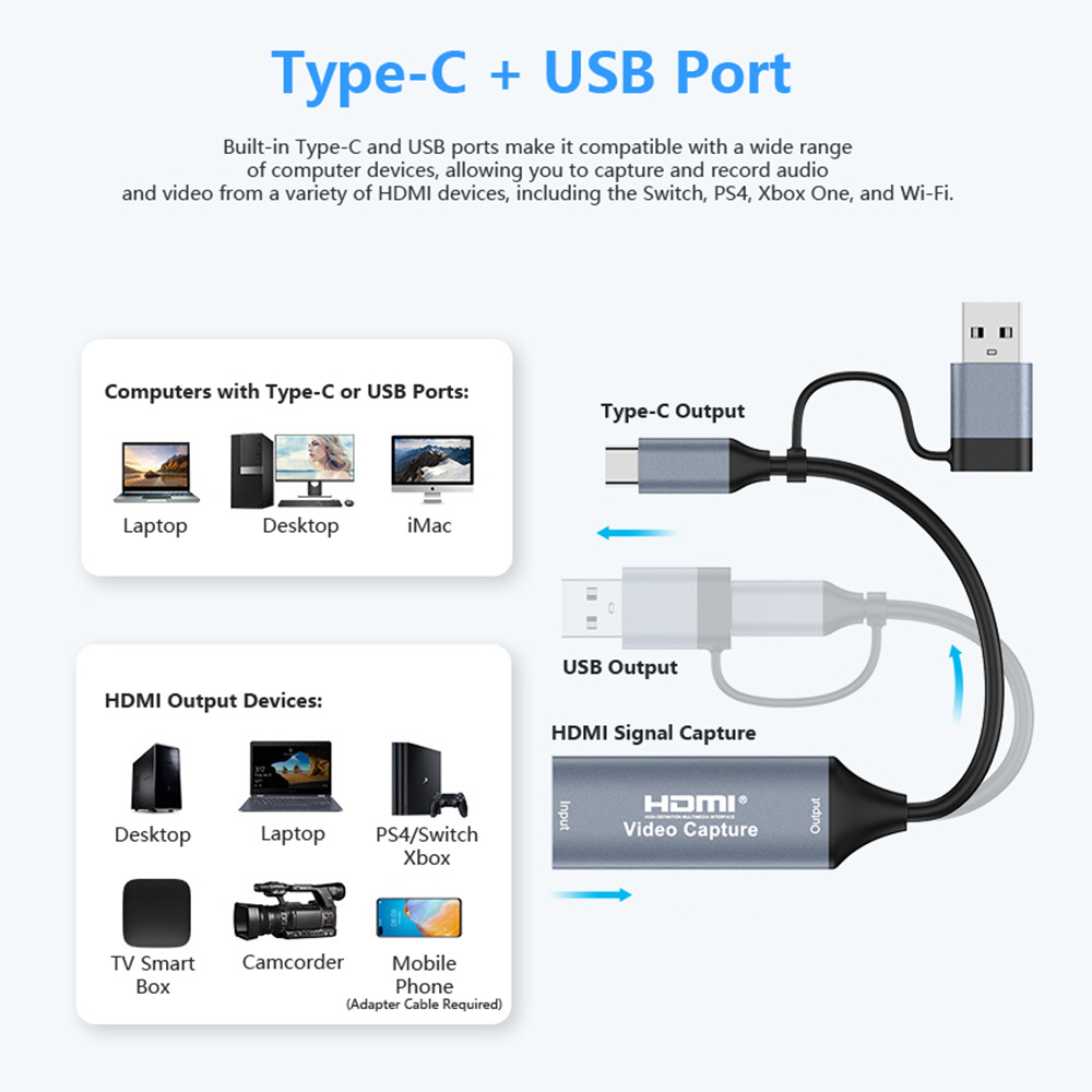 4K 2-in-1 USB 2.0 Videoaufnahm – Monitor Portable Usb Bewertung und Preis