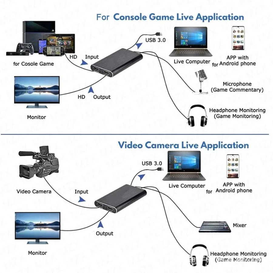 4K USB 3,0 Video Capture Karte – Monitor Portable Usb Bewertung und Preis